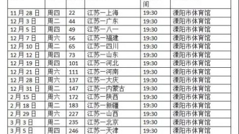 2025赛季中超联赛国安主场赛程