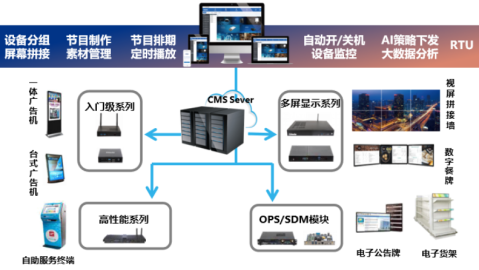独家揭秘：在邢台做AI智慧空气能代理，到底要砸多少钱？（老李的踩坑实录）