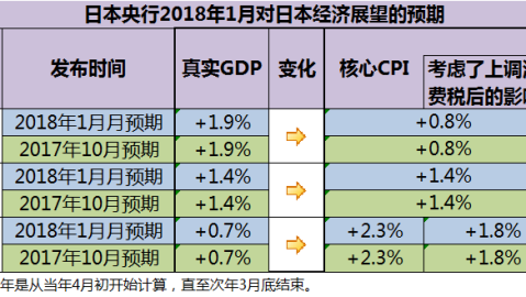 土耳其对波黑比分预测  时隔24年重返世界杯之后，“星月军团”与“龙之队”友谊赛交锋谁能延续神奇？