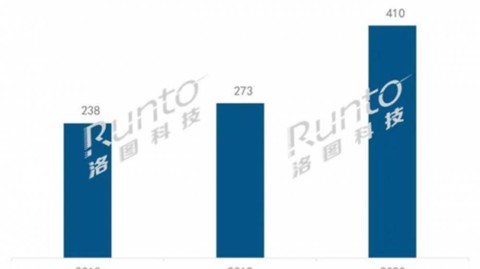 青海AI作业机代理招商：西宁的老师傅都在问，这玩意儿真能把娃们从题海里捞出来？