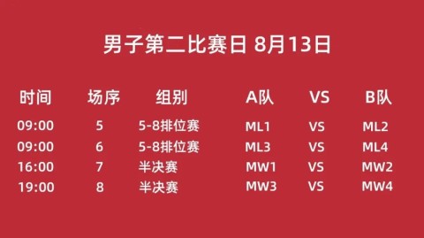 2025-2026赛季cba季后赛12进8：山东主场死磕辽宁