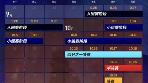 espn新赛季预测国王vs福尔摩沙梦想家vs攻城狮
