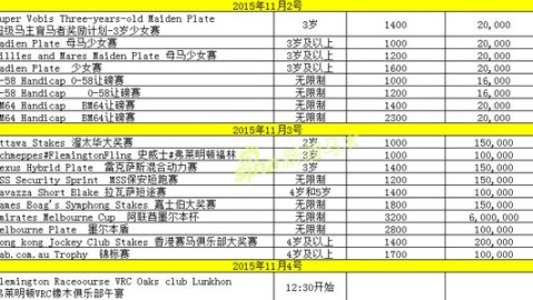 台球世界冠军奥沙利文跨界首秀成焦点