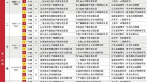 中国女排超级联赛前瞻