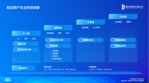 AI研发助手好用吗？从996到准点下班，程序员老张的真实体验