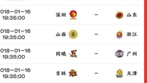 cba季后赛前瞻卫冕冠军主场不败金身被破6胜-