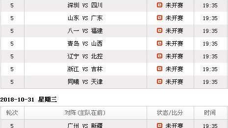 湖南湘涛vs泉州亚新赛程表