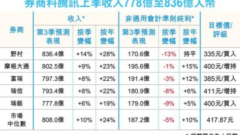 巴拿马VS英格兰前瞻！8年前6-1惨案重现？三狮军团这次能赢几球？