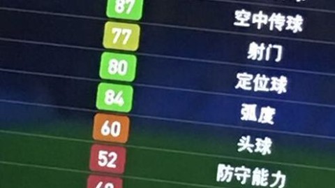 PES2026自建球员初始属性全攻略：从65分菜鸟到球队核心的成长蓝图