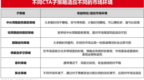 常州公开赛cta赛事前瞻