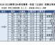 标题：2025-26赛季CBA总决赛赛程全览 卫冕冠军辽宁三连冠遇新疆铁军