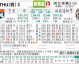 里昂尤文图斯比分预测：恩德里克的救赎之战，里昂主场能否终结克星宿命？