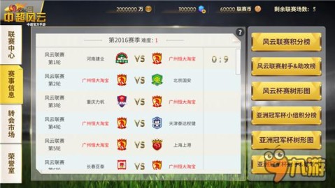 数据来源：AFC官网OPTA懂球帝腾讯体育，截止2026年4月24日。