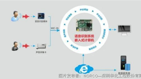 潍坊老板必看：选不对AI外呼系统，你的电销团队就是在“给员工发工资白忙活”