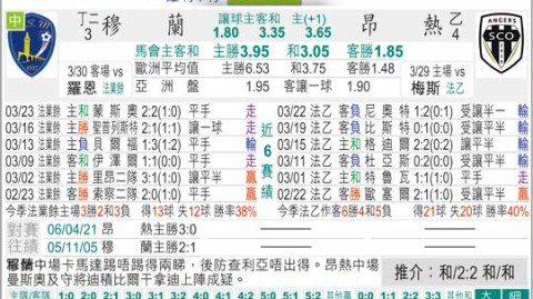 昂热对兰斯比分预测：残阵昂热主场迎敌，谁能打破平局魔咒？