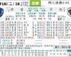 昂热对兰斯比分预测：残阵昂热主场迎敌，谁能打破平局魔咒？