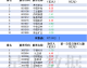 别再被忽悠了！2026年AI教育代理机构排名前十深度扒皮，谁才是真“印钞机”？