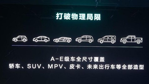 北京AI智能名片代理这行水多深？我一个“门外汉”跑断腿的真实经历