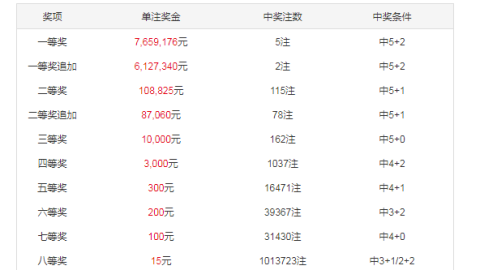 埃及vs津巴布韦比分预测——已晋级的“法老军团”如何调试最强主力阵？