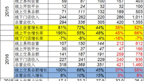 以下是一篇符合SEO标准、结构完整的中超赛事前瞻文章，情感线选取“逆袭突围”，聚焦江苏苏宁在联赛中段的挣扎与反弹决心。