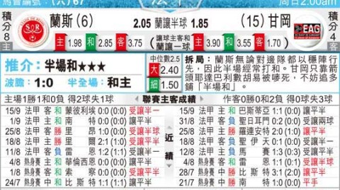 以下是为甘冈对兰斯这场比赛撰写的符合SEO标准的前瞻预测文章：