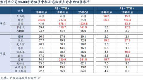 安特卫普对热刺比分预测：英超降级队欧战能否自救？