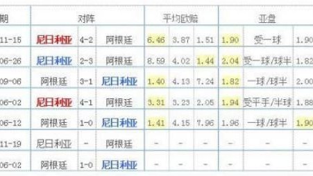 2002年韩日世界杯全赛果回顾：32强鏖战一个月，巴西加冕五冠王