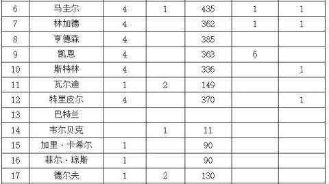 墨西哥对日本比分预测 29年心结未解 荣誉之战谁能笑到最后