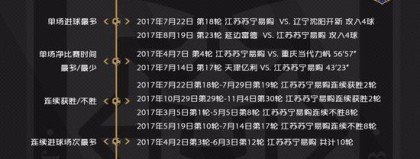 标题：2026赛季中超第9轮：武汉三镇主场战深足，保级生死时速