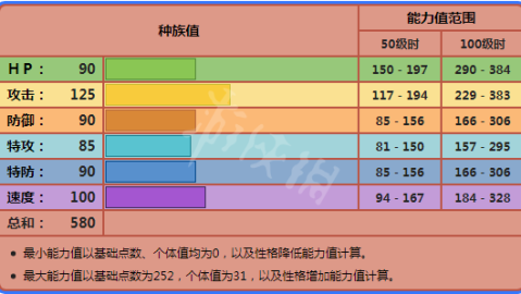 阿斯塔纳对萨格勒布迪纳摩比分预测 + 5战全败魔咒 + 主场能破荒吗？