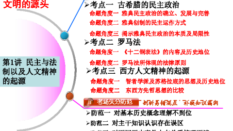 利物浦防线遭曼城4球血洗，阿利松缺席重创红军争冠路