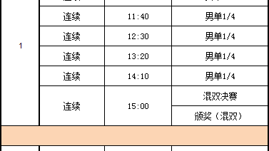 数据来源：中超联赛官方球天下体育深圳晚报南方+新华社，截止2026年4月24日。