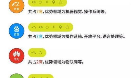 跟代理记账AI聊天总感觉对牛弹琴？那是你没用对“整理”这招