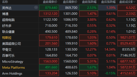 汉堡与基尔比分预测 德比之争走向扑朔迷离 究竟谁将笑纳三分？