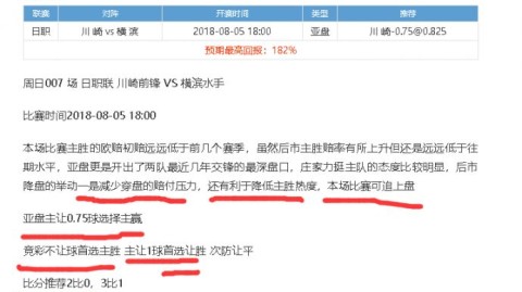 赫尔城VS维拉！英冠黑马硬撼英超劲旅，残阵对决谁能笑到最后？——赛事前瞻