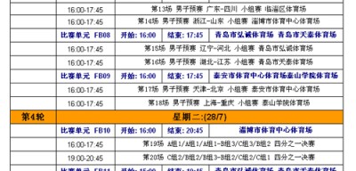 英超2025-26赛季第36轮前瞻：阿森纳客战铁锤帮验冠军成色