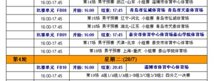 英超2025-26赛季第36轮前瞻：阿森纳客战铁锤帮验冠军成色