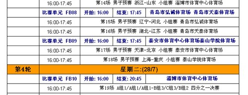 英超2025-26赛季第36轮前瞻：阿森纳客战铁锤帮验冠军成色