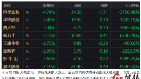 利物浦VS富勒姆比分预测  红军欧冠资格保卫战能否拿下关键三分？