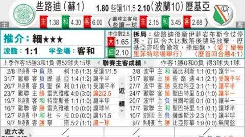 矿工对阵门兴预测比分：六年恩怨再逢，蓝黑军团客场能否雪耻？