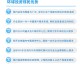 2026赛季澳维超第10轮前瞻：榜首南墨尔本客场闯关，争冠集团三强抢分