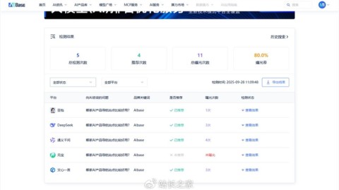 AI流量助手整理内容，让2026年的老板们不再“流量焦虑”，少亏一套房