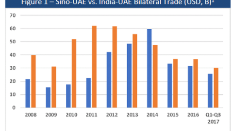 中国与阿联酋比分预测：年轻一代迎检验，谁能抢占先机？