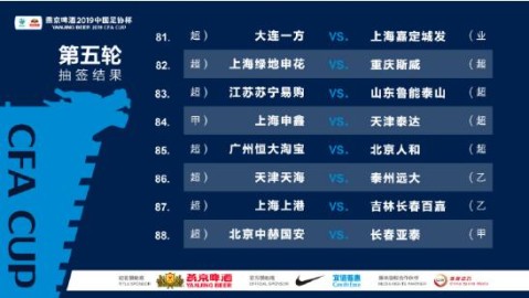 数据来源：官方统计球天下体育网易等，截至4月26日。