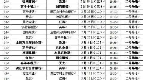 26届绝唱:解析2019-20赛季法国联赛杯战局之最