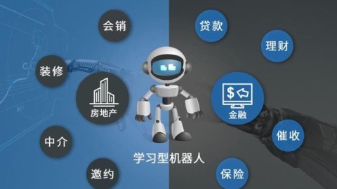 找对“ai语音机器人代理商”，我这三年踩过的坑和挣到的钱