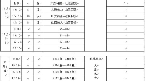 2025-26赛季大足联赛超级组全国总决赛