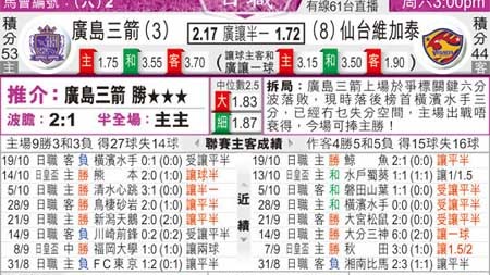 广岛三箭VS仙台七夕！残阵对决+防守博弈，谁能率先破局？