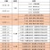 标题：2025-26赛季CBA季后赛12进8前瞻：粤辽双雄同落附加赛，上海静等来者