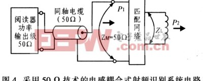 通信与广播天线阻抗匹配检测实操指南：从万用表初筛到网络分析仪精测